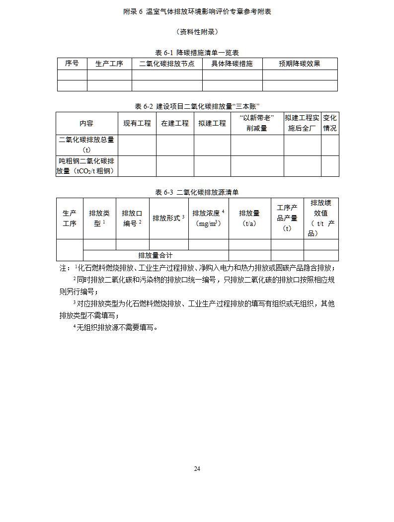 《山東省鋼鐵行業(yè)建設(shè)項(xiàng)目溫室氣體排放環(huán)境影響評價技術(shù)指南（試行）》._02.jpg